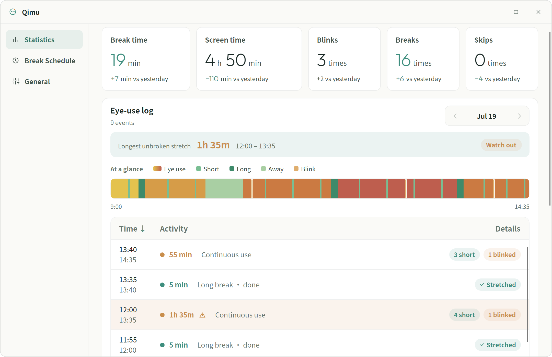 Qimu app window: screen-time data and statistics
