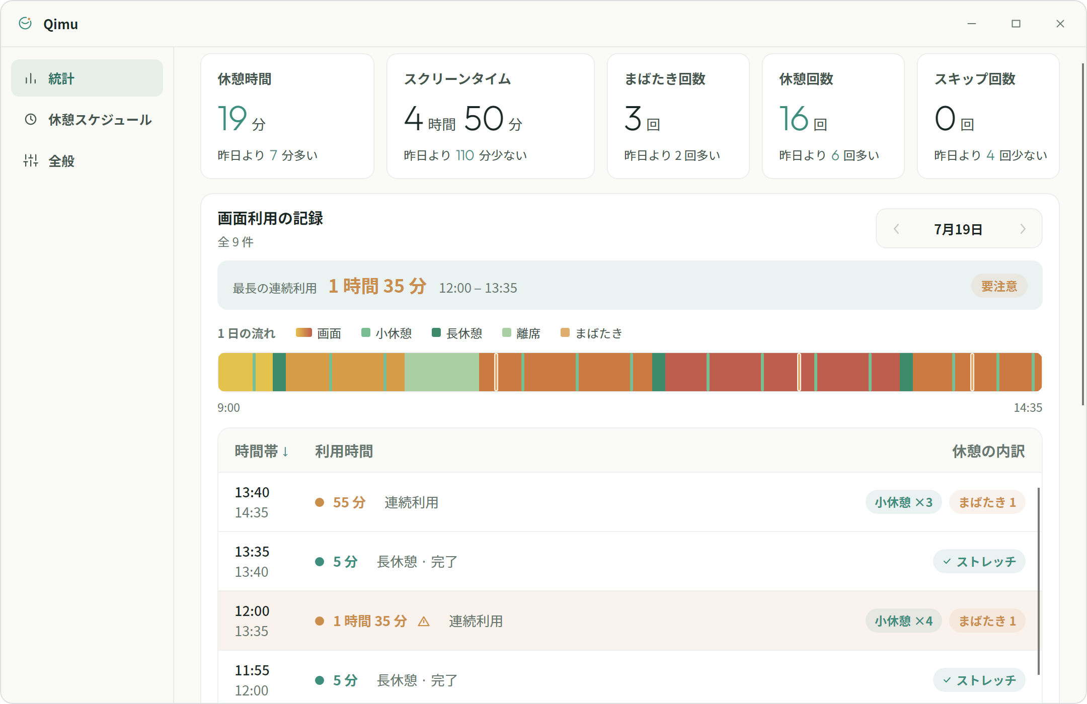 Qimu アプリ画面：利用データと統計
