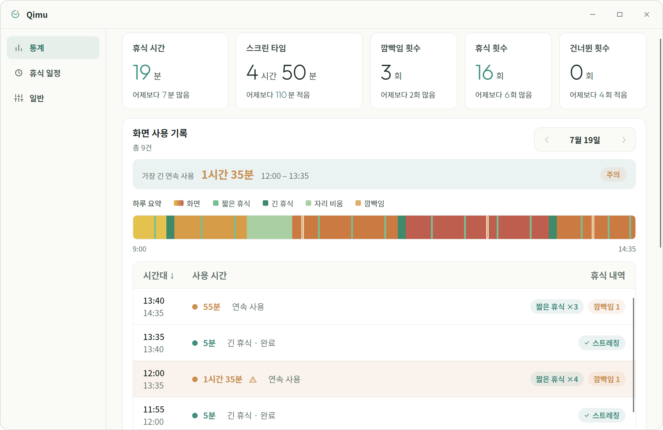 Qimu 앱 화면: 사용 데이터와 통계