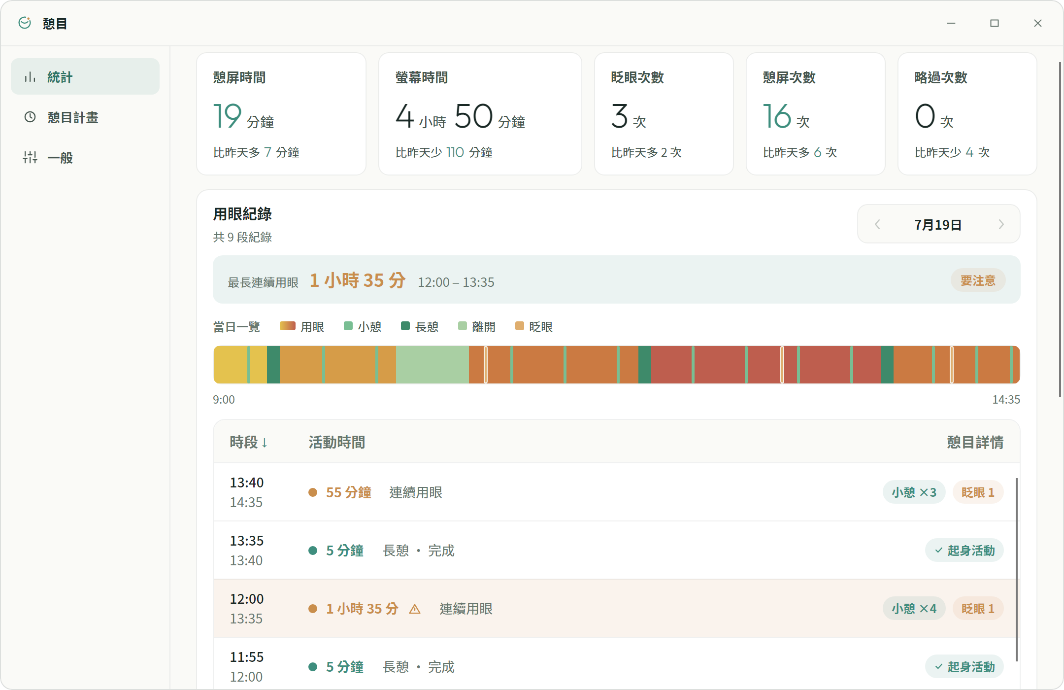 憩目 應用介面：用眼資料與統計